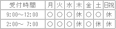 受付時間 受付時間